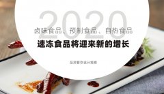 2020年，鹵味食品、預(yù)制食品、自熱食品、速凍食品將迎來新的增長(zhǎng)